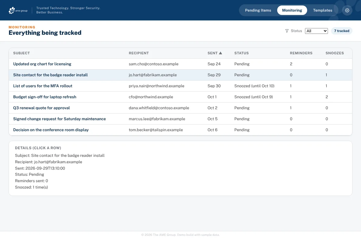 Every tracked email in a sortable table (sample data).