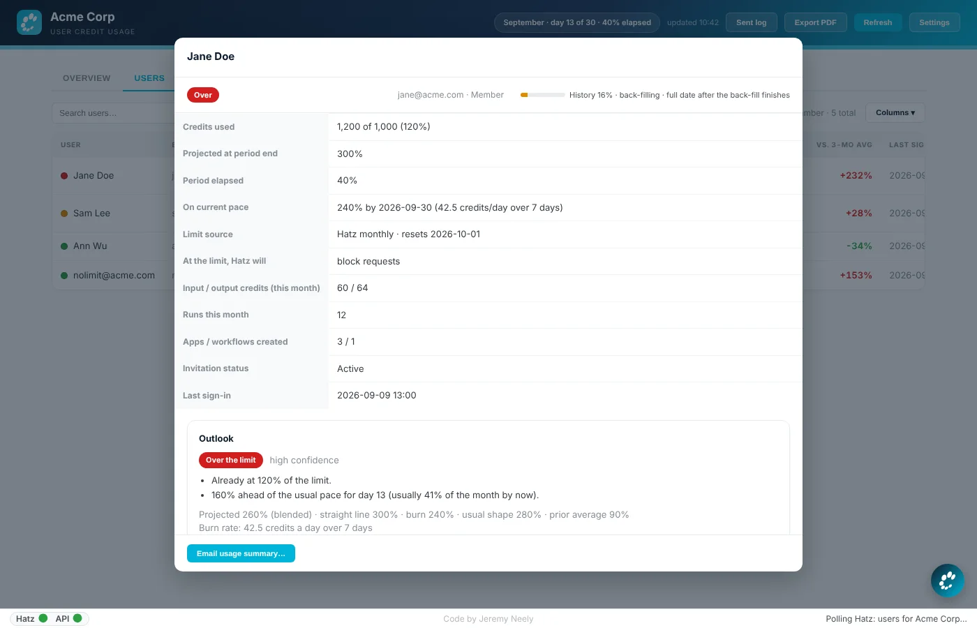 One user's credit detail and outlook (sample data).