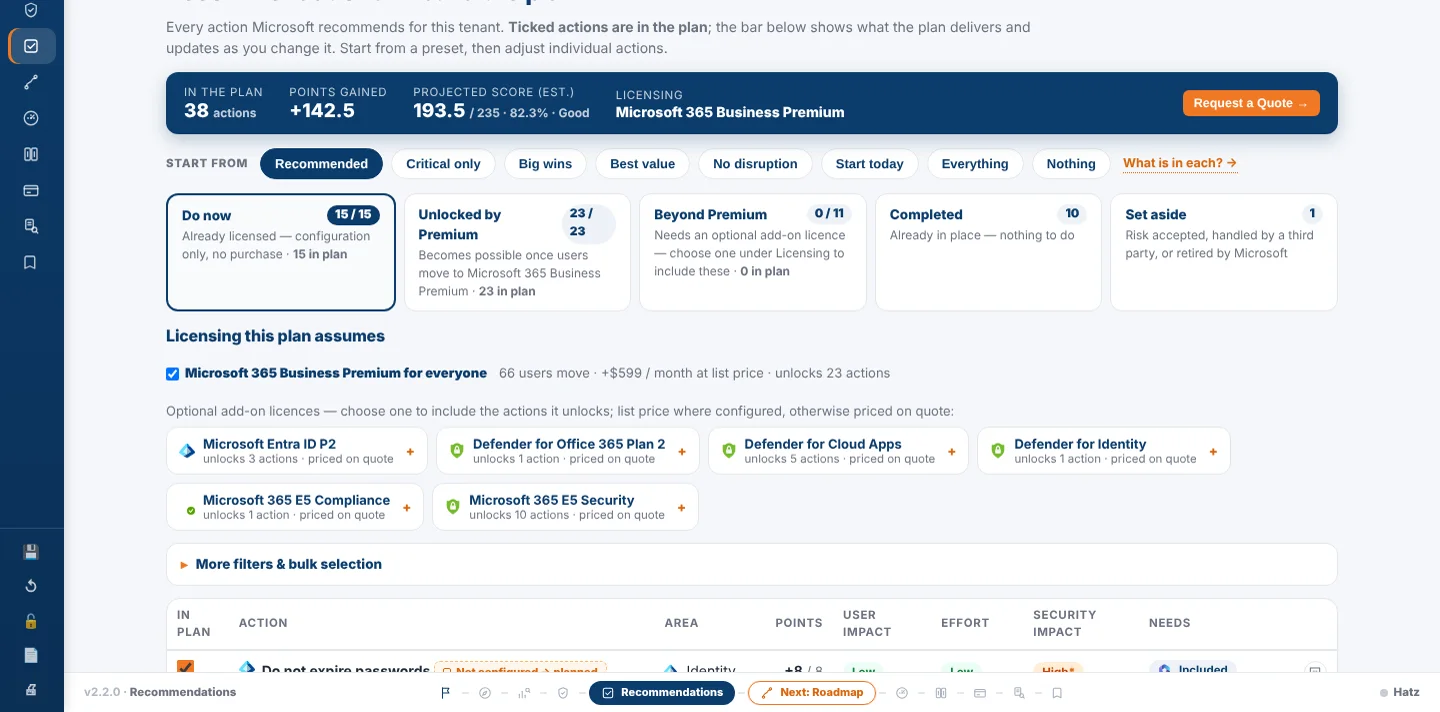 The recommendations view for building a plan, below the report header (sample data).