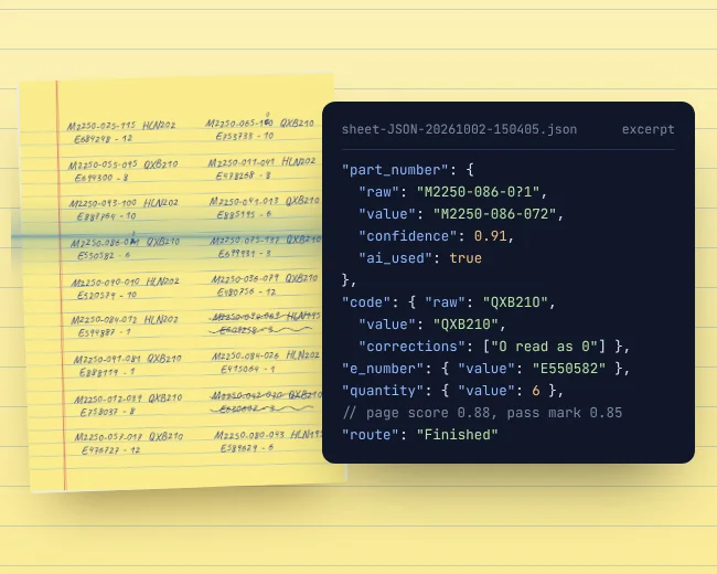 A sample handwritten sheet and the structured result OCR Watch writes for it.