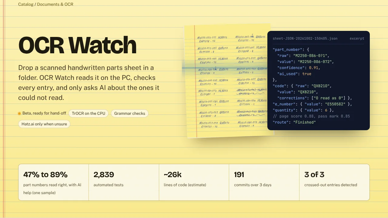A handwritten parts sheet next to the structured JSON read from it (sample data).