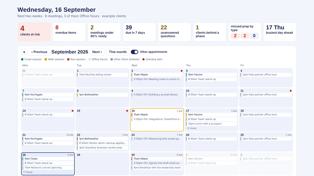The dashboard numbers and session calendar (sample data).