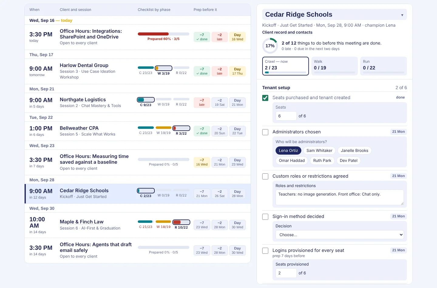 The two-week agenda with phase progress and a meeting checklist (sample data).