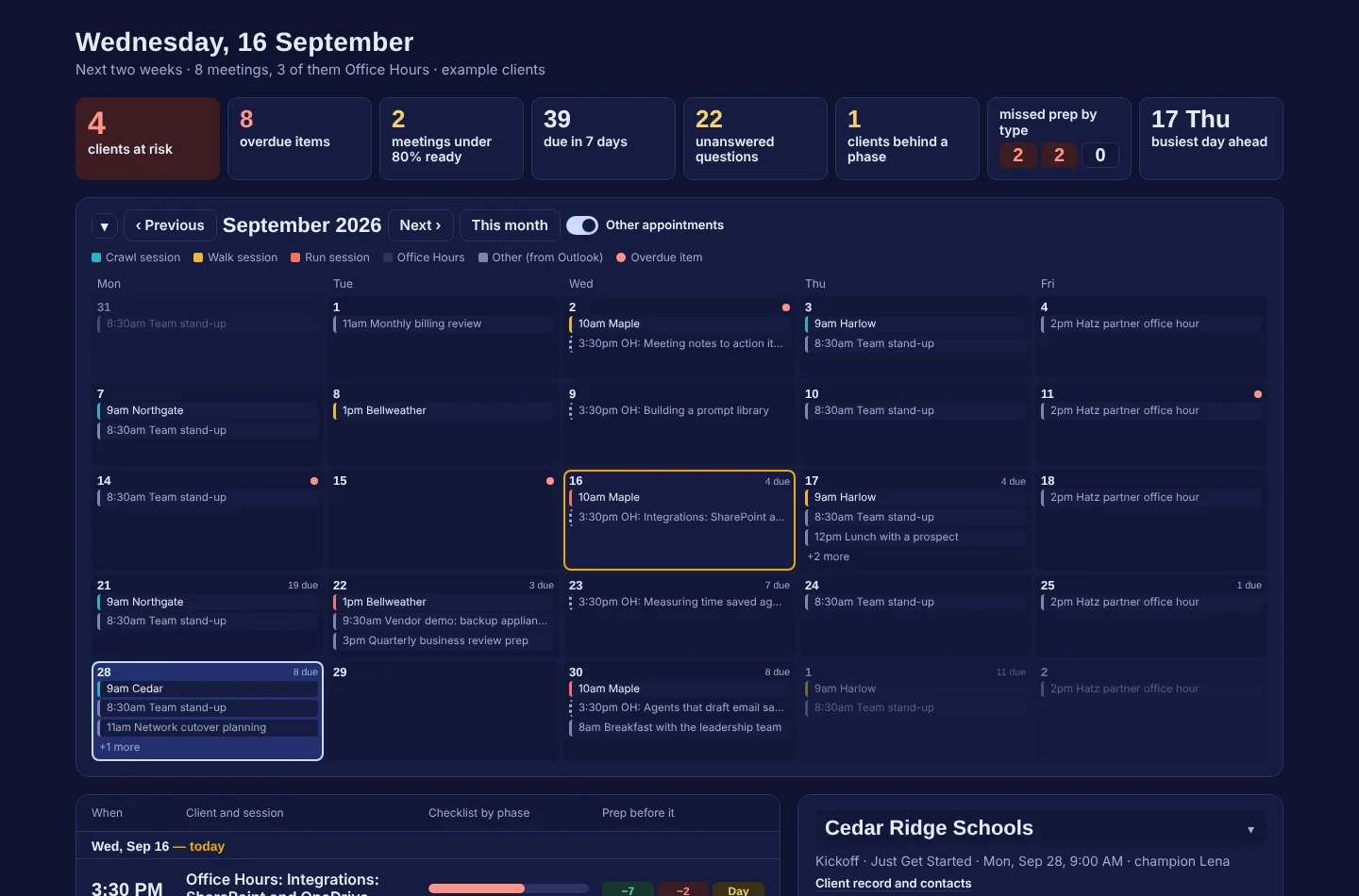The dashboard in the dark theme (sample data).
