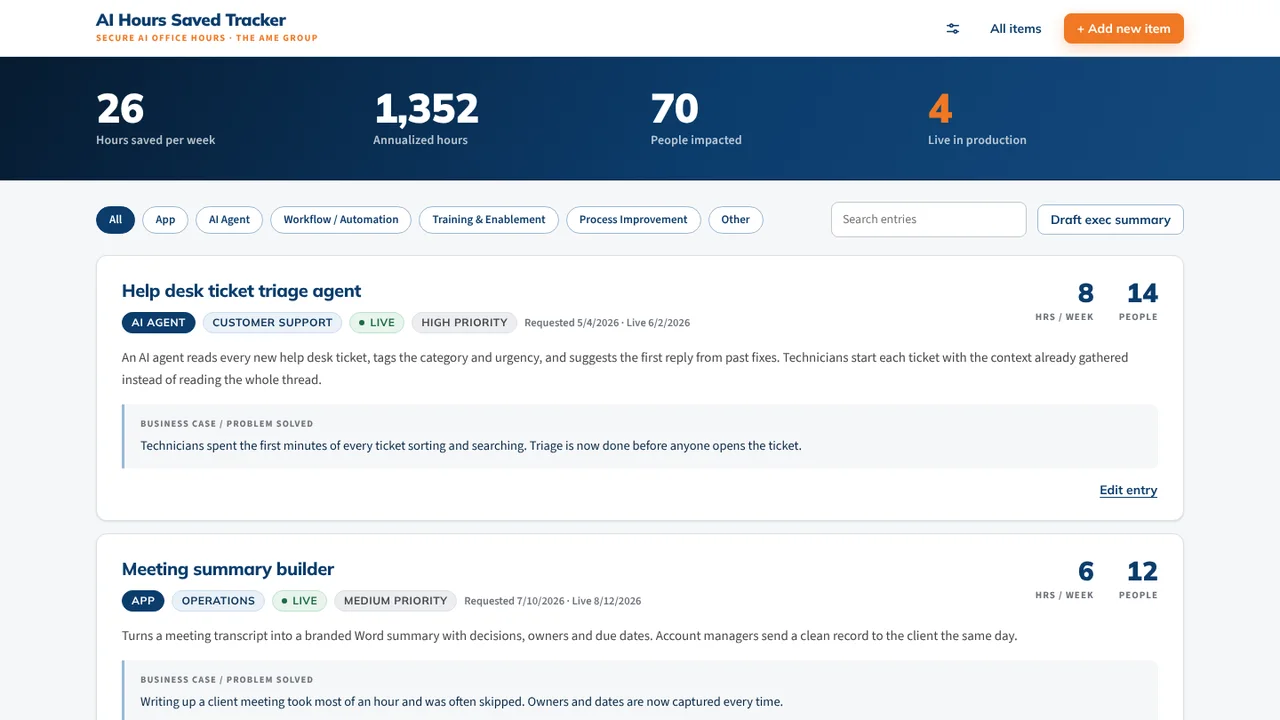 The tracker dashboard with hours-saved totals and full entries (sample data).